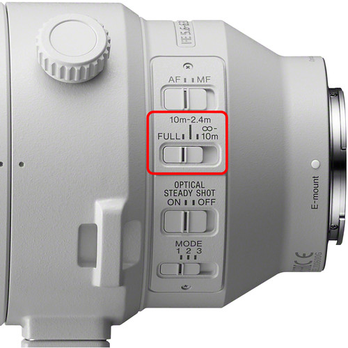 Equipment Image
