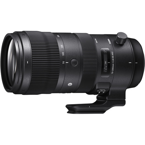 Equipment Image